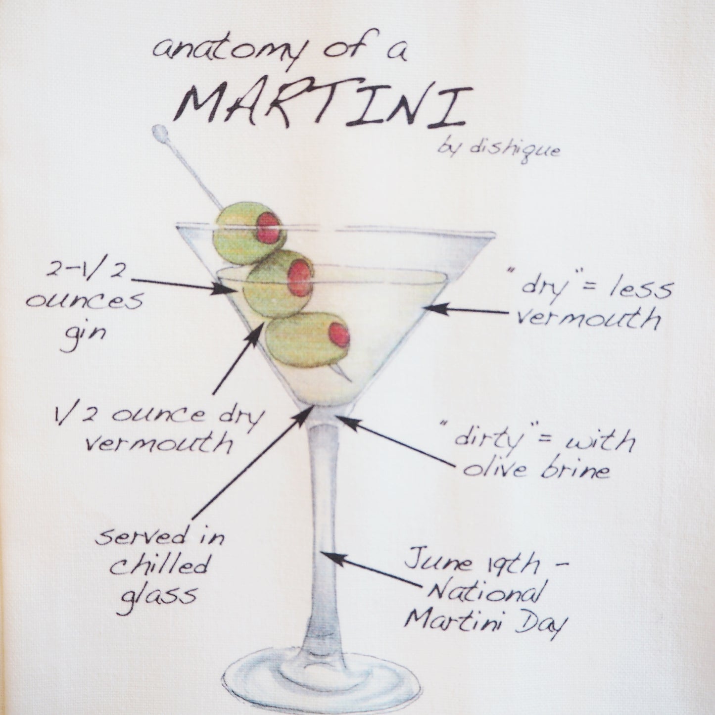 Anatomy of a Martini Bar Towel